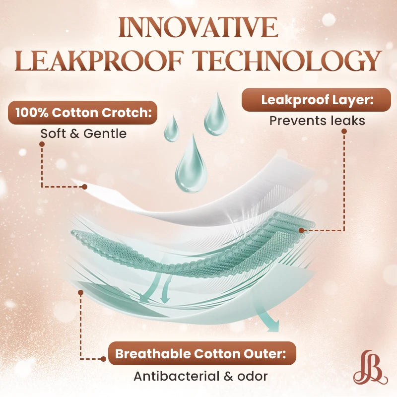 Leak-Proof High-Waisted Tummy Control Panty 3D Butt Lifting Effect (Buy 2 Get 2 Free)