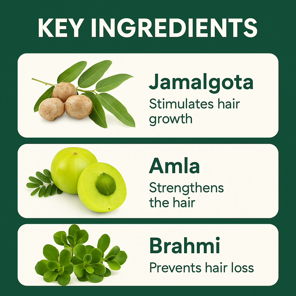 Jamalgota Hair Growth Powder - (BUY 1 GET 1 FREE🔥🔥)