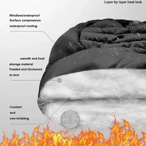 Plush-lined Thickened Thermal Hat with Face Mask (BUY 1 GET 1 FREE)